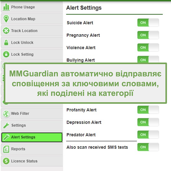 Знімок екрана MMGuardian автоматично надсилає сповіщення про ключові слова на основі категорії