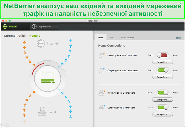 Знімок екрана користувацького інтерфейсу Intego NetBarrier, що показує захист вхідного та вихідного мережевого трафіку