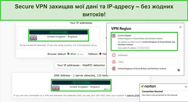 Знімок екрана безпечної VPN від Norton, підключеної до сервера Великобританії, з результатами тесту на витік IP-адреси, який показує відсутність витоку даних.