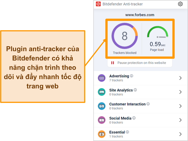 Ảnh chụp màn hình plugin trình duyệt chống theo dõi của Bitdefender