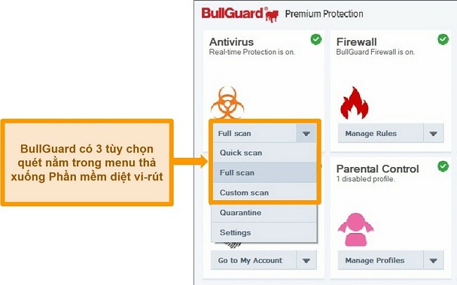 Ảnh chụp màn hình các tùy chọn quét của BullGuard