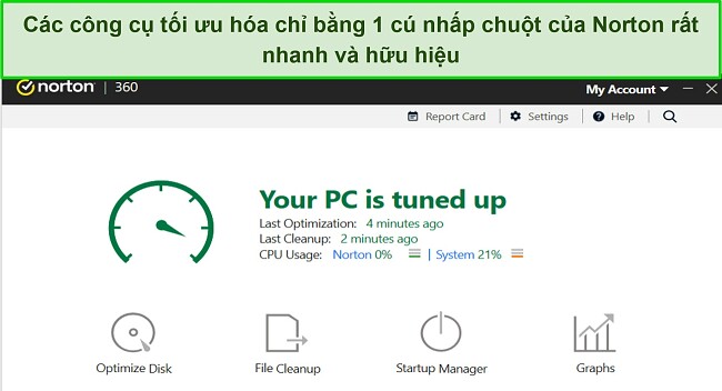 Ảnh chụp màn hình các công cụ tối ưu hóa của Norton.