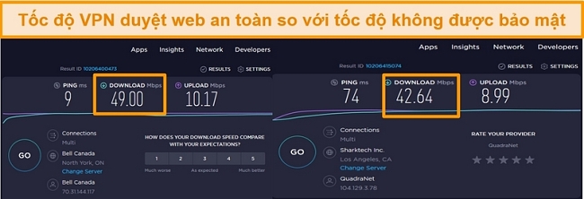 ảnh chụp màn hình so sánh tốc độ kết nối VPN không an toàn và máy chủ Hoa Kỳ