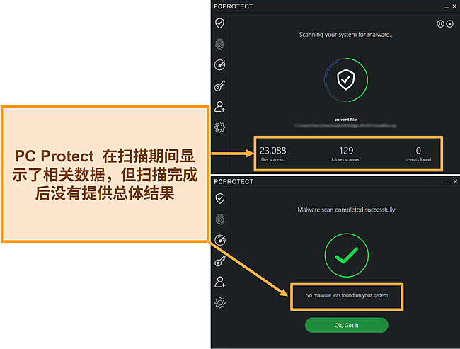 PC Protect 执行恶意软件扫描的屏幕截图，仅在扫描时显示统计信息。完成后，结果消失。