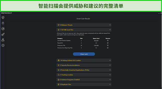 运行智能扫描后 PC Protect 的屏幕截图，其中列出了发现的任何威胁或建议。