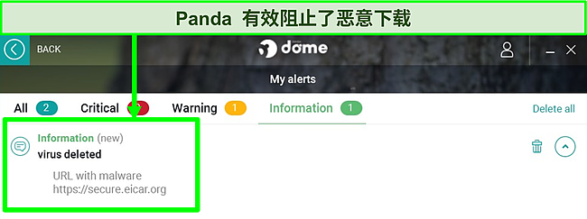 Panda 的“我的警报”部分的屏幕截图，其中突出显示了信息警报。