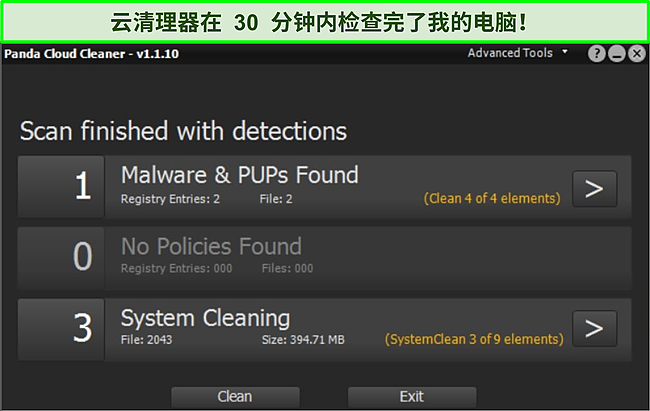 Panda 的 Cloud Cleaner 功能的屏幕截图，其中包含已完成的扫描。