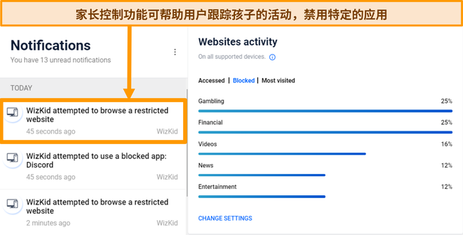 Bitdefender的家长控制分析屏幕截图