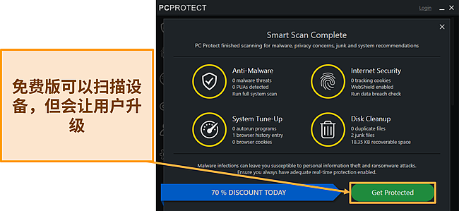 PC Protect 免费版在告诉您升级之前运行扫描的屏幕截图。