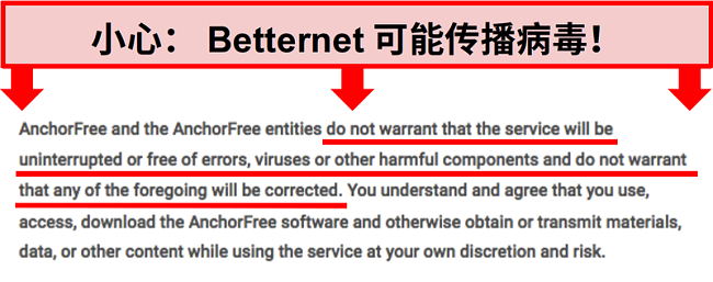 Betternet 条款的屏幕截图，该条款不能保证针对恶意软件的保护