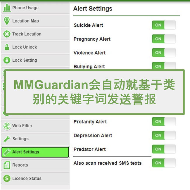 MMGuardian屏幕快照自动发送基于类别的关键字的警报