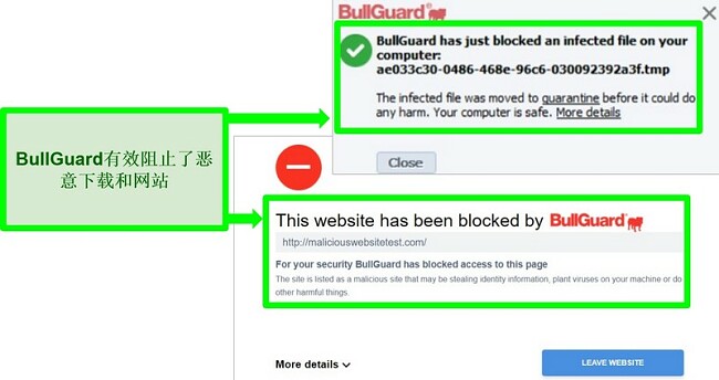 BullGuard网站和下载块的屏幕截图。