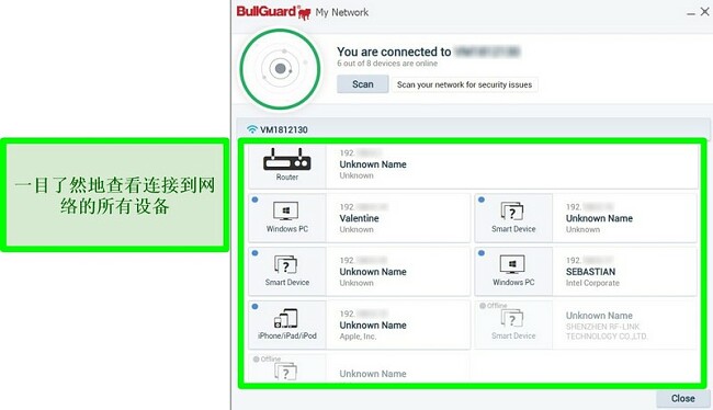 BullGuard的网络扫描仪和活动连接到网络的设备的屏幕快照。