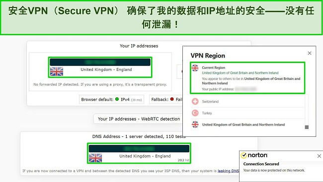 诺顿 Secure VPN 连接到英国服务器的屏幕截图，IP 泄漏测试结果显示没有数据泄漏。