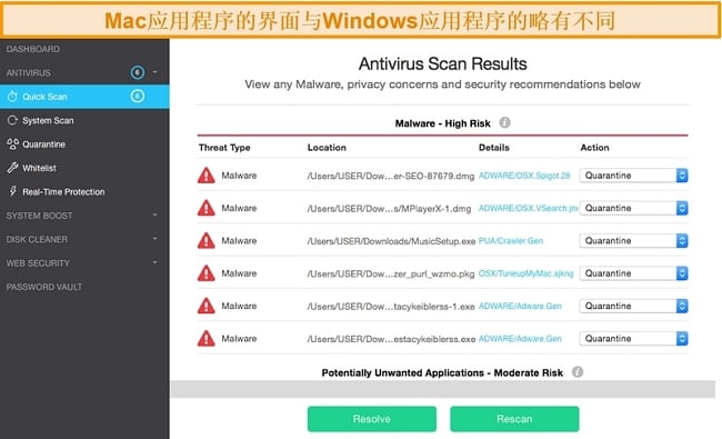 屏幕截图显示了Windows上的TotalAV应用程序主页