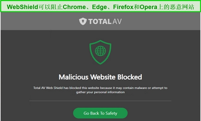 TotalAV的WebShield阻止访问恶意站点的屏幕截图