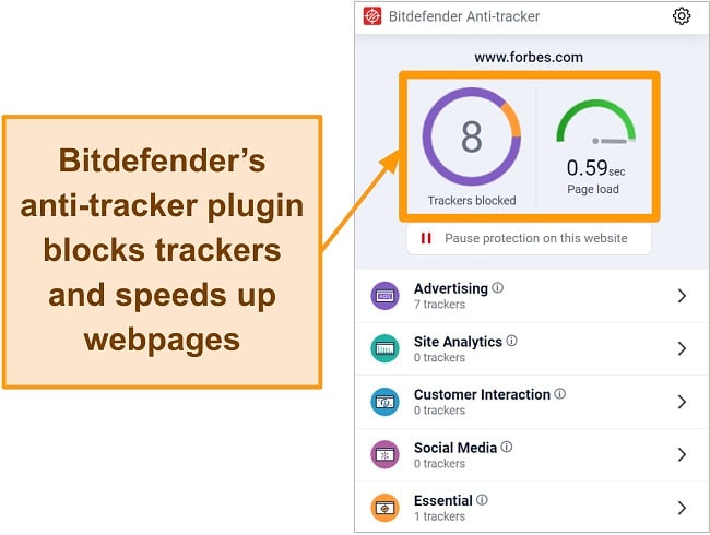 Screenshot of Bitdefender's anti-tracker browser plugin