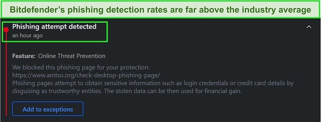 Bitdefender has industry-leading phishing detection