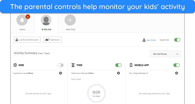 Screenshot of Norton's parental control interface