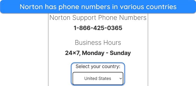 Screenshot of the country selection option for Norton's phone support