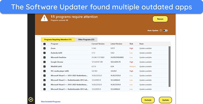 Screenshot of Norton's Software Updater scan results
