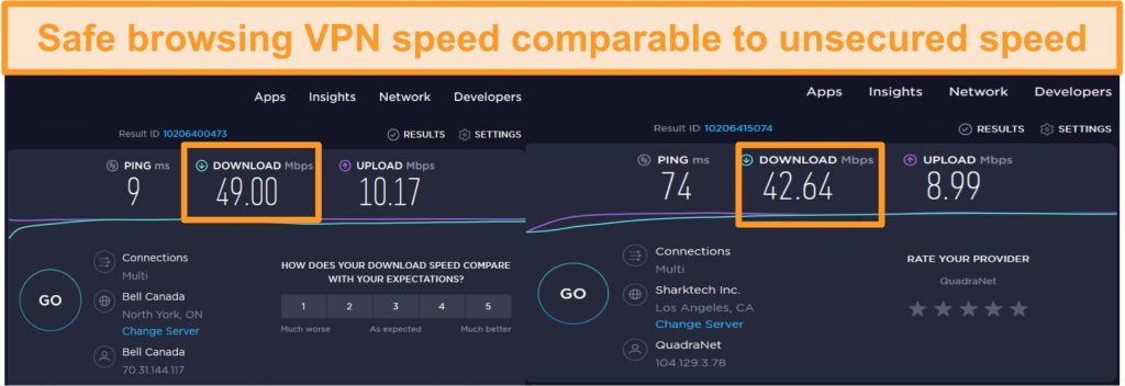 cost of totalav cost of totalav