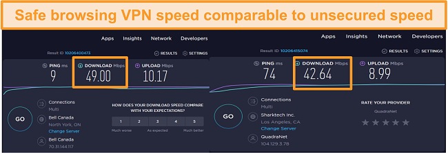Screenshot comparing unsecured and US server VPN connection speeds