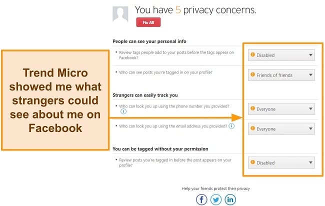 Screenshot of Trend Micro social media privacy feature