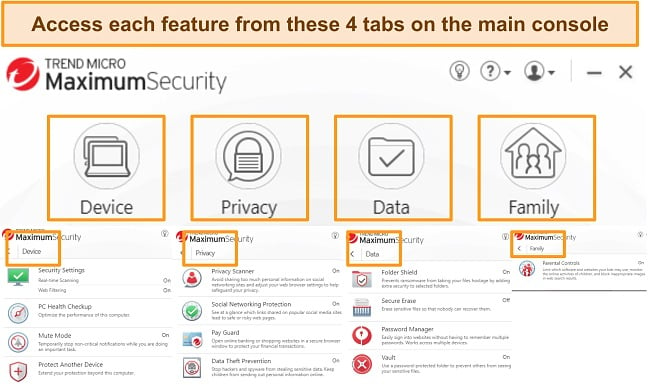 Trend Micro's features are neatly organized for easy accessibility