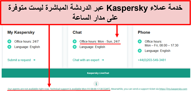 لقطة شاشة لدعم الدردشة المباشرة من Kaspersky تعرض ساعات العمل