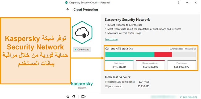 لقطة شاشة من Kaspersky Desktop Protection تعرض إحصائيات Kaspersky Security Network.