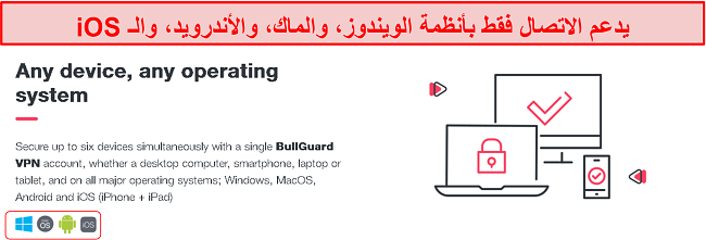 لقطة شاشة للكمية المحدودة من الأجهزة التي يمكن لـ BullGuard الاتصال بها