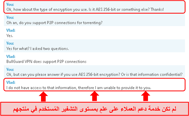 لقطة شاشة لتفاعل خدمة العملاء مع BullGuard حيث يتجنب الممثل السؤال