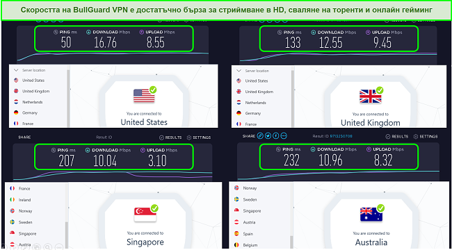 Екранна снимка на сървърните местоположения в САЩ, Великобритания, Сингапур и Австралия и техните скорости.