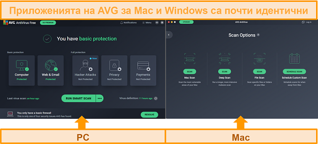Снимка на екрана, сравняваща таблата за управление на антивирусни програми за PC и Mac на AVG