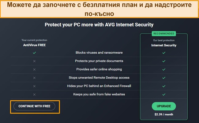 Екранна снимка, показваща плановете на AVG