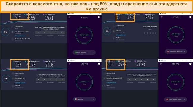 Екранна снимка на резултатите от теста за скорост, показваща скорости за UFO VPN сървъри на 4 различни континента