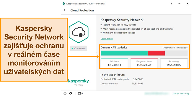 Screenshot z cloudové ochrany Kaspersky pro stolní počítače zobrazující statistiky Kaspersky Security Network.