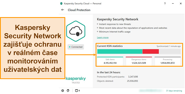 Screenshot z cloudov&eacute; ochrany Kaspersky pro stoln&iacute; poč&iacute;tače zobrazuj&iacute;c&iacute; statistiky Kaspersky Security Network.