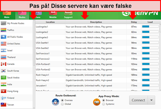 Skærmbillede af GreenVPN-interface, der viser listen over servere