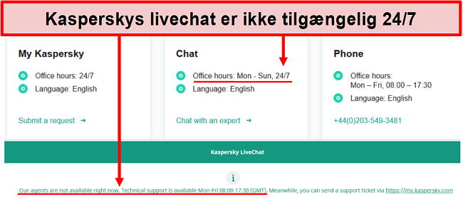 Skærmbillede af Kasperskys support til live chat, der viser kontortid