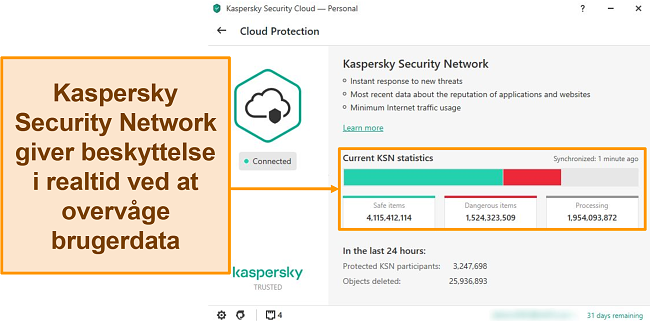 Skærmbillede af Kaspersky desktop Cloud Protection, der viser Kaspersky Security Network-statistikker.