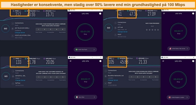 Screenshot of speed test results showing speeds for UFO VPN servers on 4 different continents