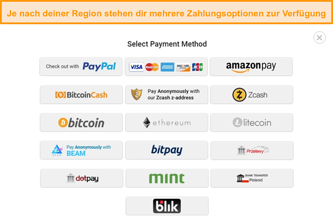 Screenshot der möglichen Zahlungsmethoden bei der Anmeldung für Private Internet Access