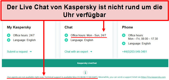 Screenshot des Live-Chat-Supports von Kaspersky mit den Bürozeiten