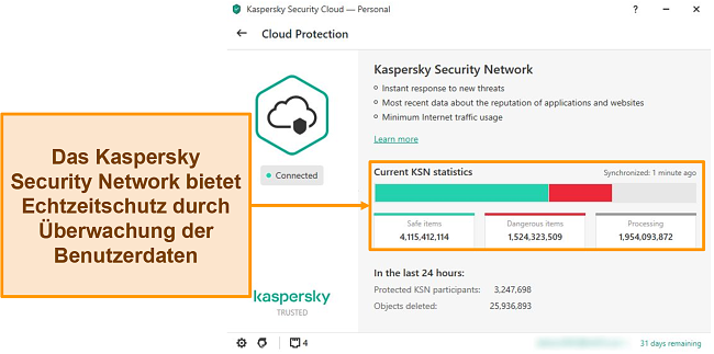 Screenshot des Schnell-Scan-Ergebnisbildschirms der Kaspersky Antivirus-Desktop-App.