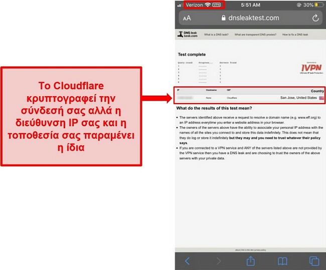 Στιγμιότυπο οθόνης του αποτελέσματος δοκιμής διαρροής WARP IP και DNS του Cloudflare - δεν πέρασε επειδή δεν αντικαθιστά τις διευθύνσεις των χρηστών.