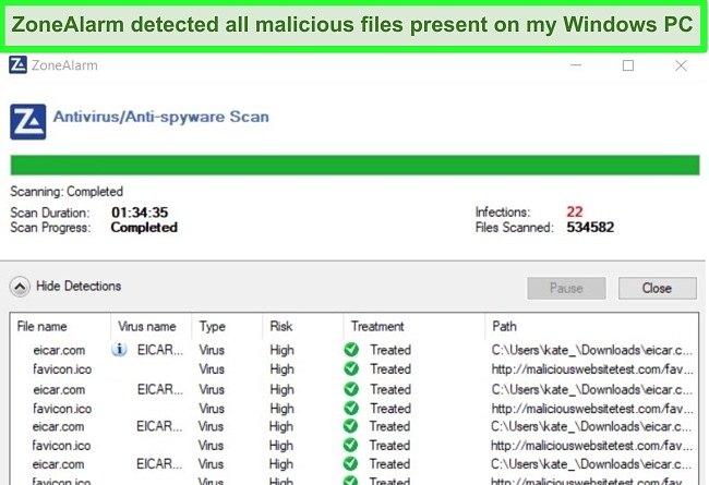 Screenshot of ZoneAlarm's Full virus scan results.