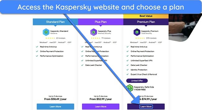 Screenshot showing Kaspersky's available plans