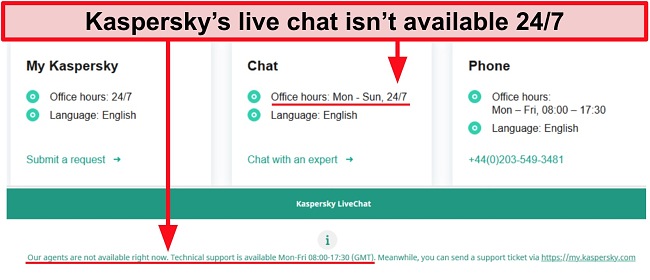 Screenshot of Kaspersky's live chat support showing office hours